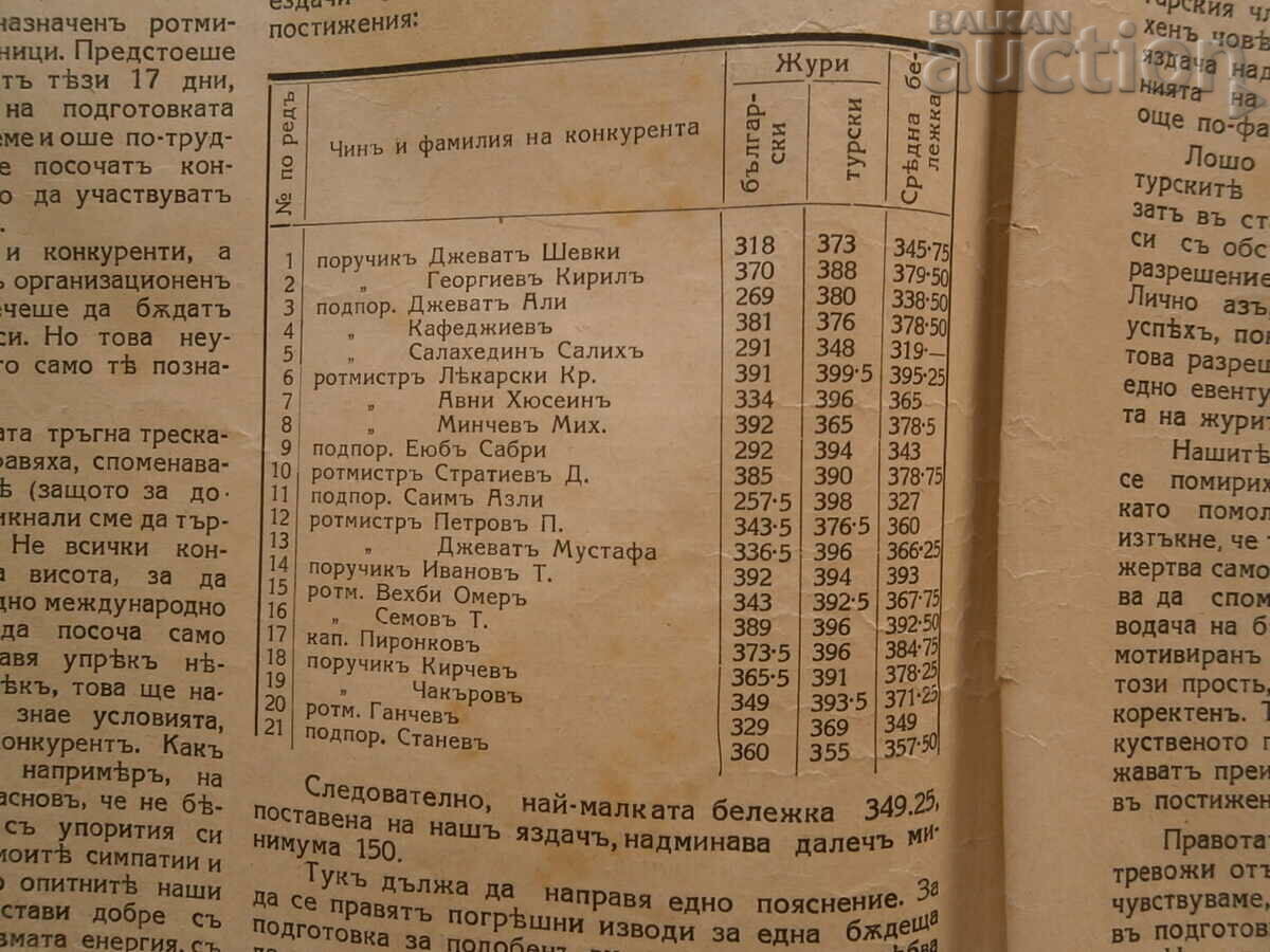 Delivery of Cavalry Magazine 1932