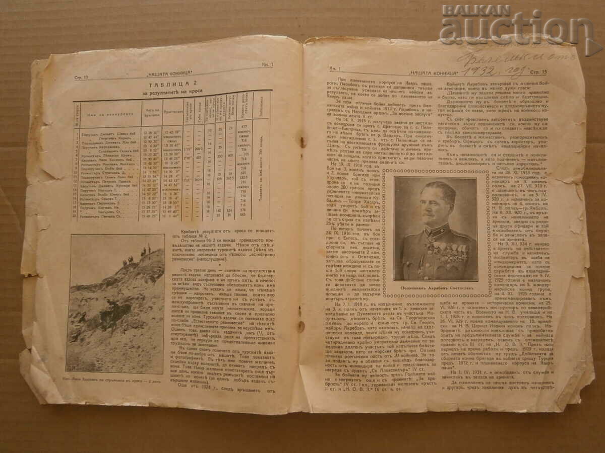 Cavalry Magazine 1932 - 5