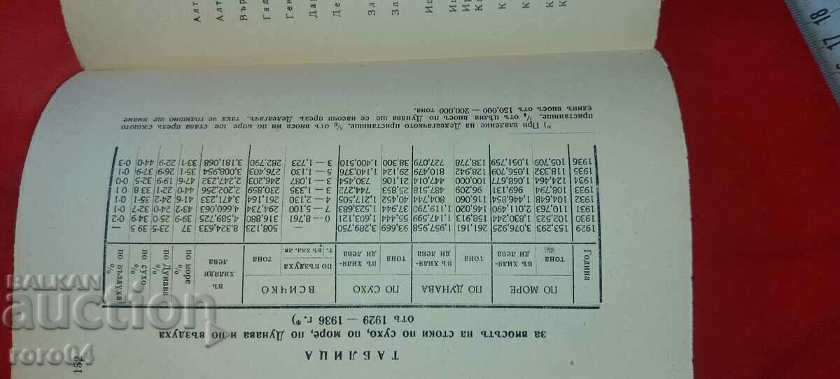 THRACIA ŞI IEŞIREA BULGARĂ DIN EGEEA - D. DIMITROV - 5