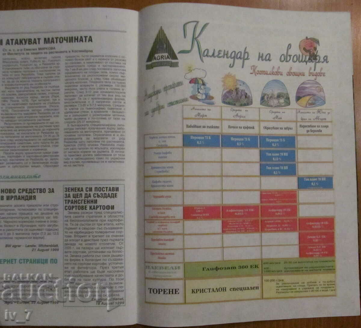 "PLANT PROTECTION" MAGAZINE - ISSUE 5, 2000 - 5 "PLANT PROTECTION" MAGAZINE - ISSUE 5, 2000 - 5