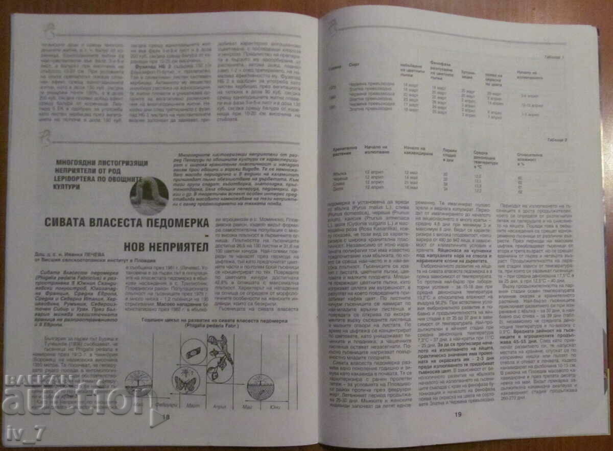 Доставка на СПИСАНИЕ "РАСТИТЕЛНА ЗАЩИТА" - БРОЙ 6, 2000 г.