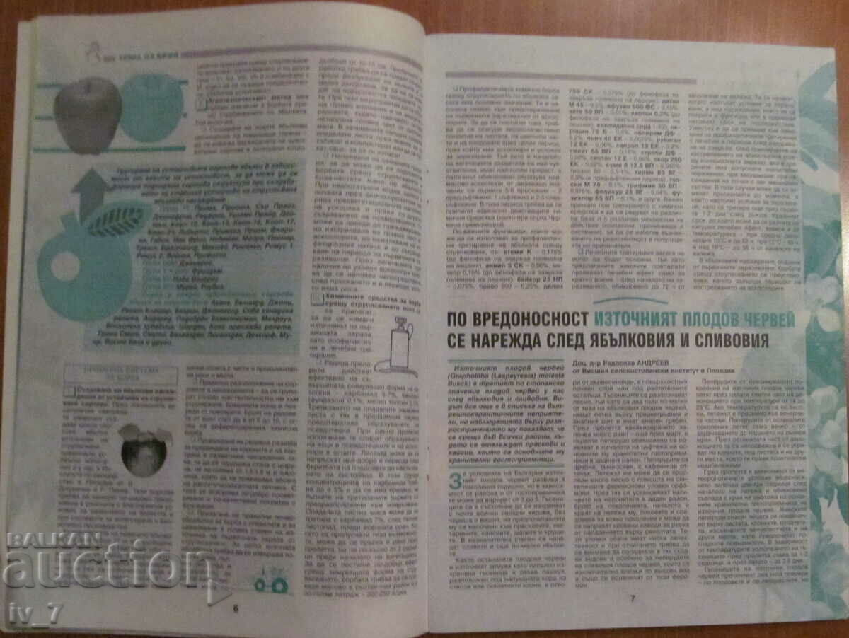 Delivery of "PLANT PROTECTION" MAGAZINE - ISSUE 3, 2000 Delivery of "PLANT PROTECTION" MAGAZINE - ISSUE 3, 2000