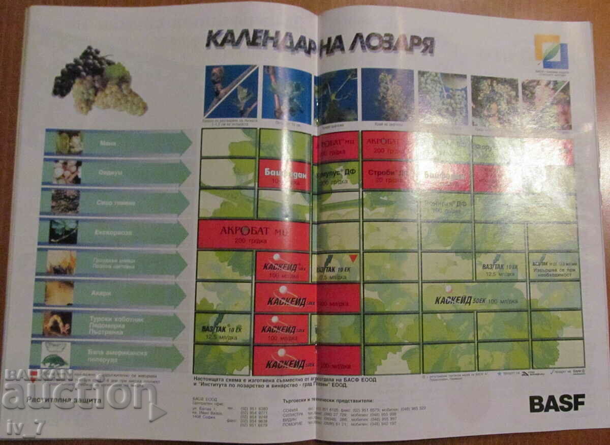 СПИСАНИЕ "РАСТИТЕЛНА ЗАЩИТА" - БРОЙ 3, 2001 г. - 6 СПИСАНИЕ "РАСТИТЕЛНА ЗАЩИТА" - БРОЙ 3, 2001 г. - 6