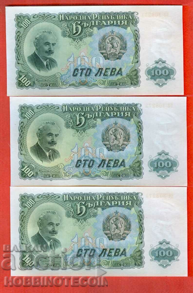 BULGARIA BULGARIA 3 x 100 BGN TRIPLE issue 1951 NEW UNC with price 19.54 BGN | € 9.99 BULGARIA BULGARIA 3 x 100 BGN TRIPLE issue 1951 NEW UNC with price 19.54 BGN | € 9.99