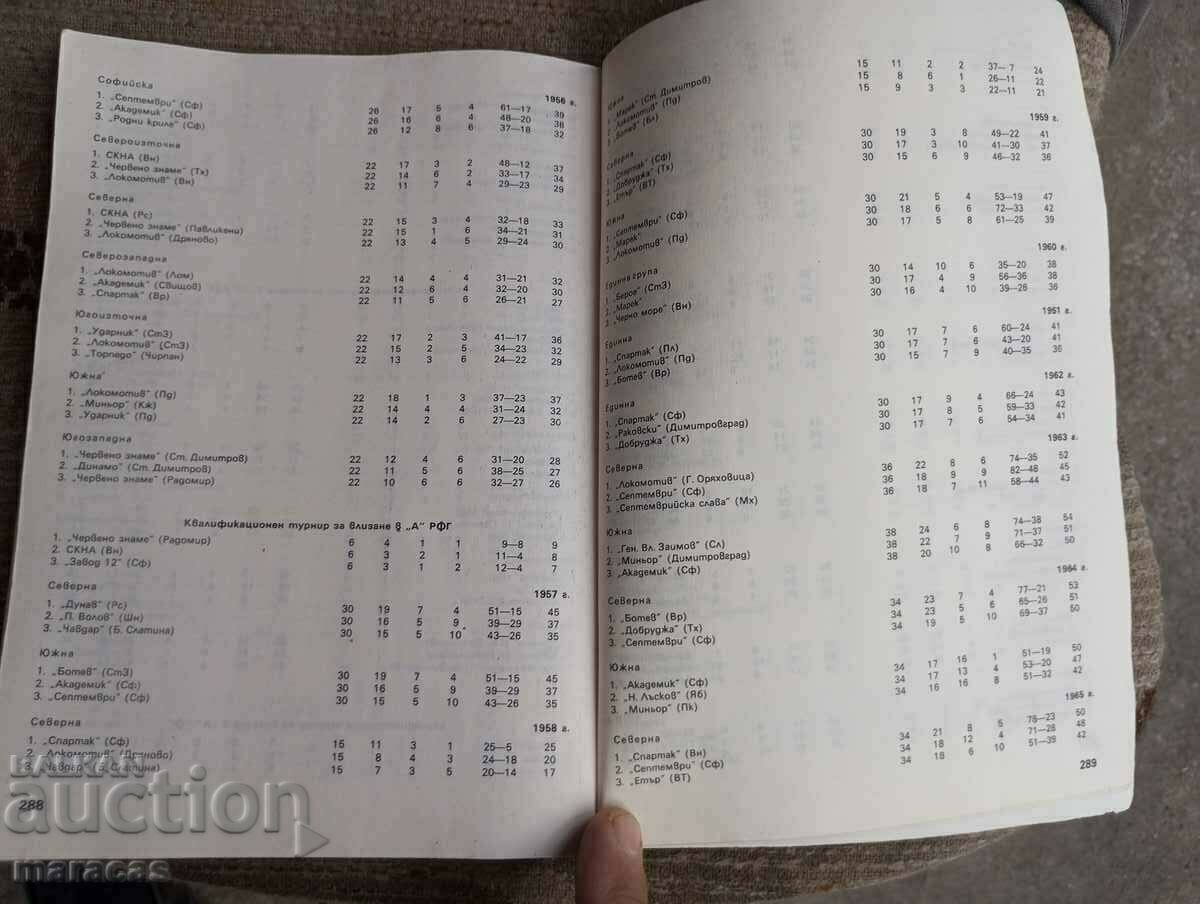 A book about football - 6