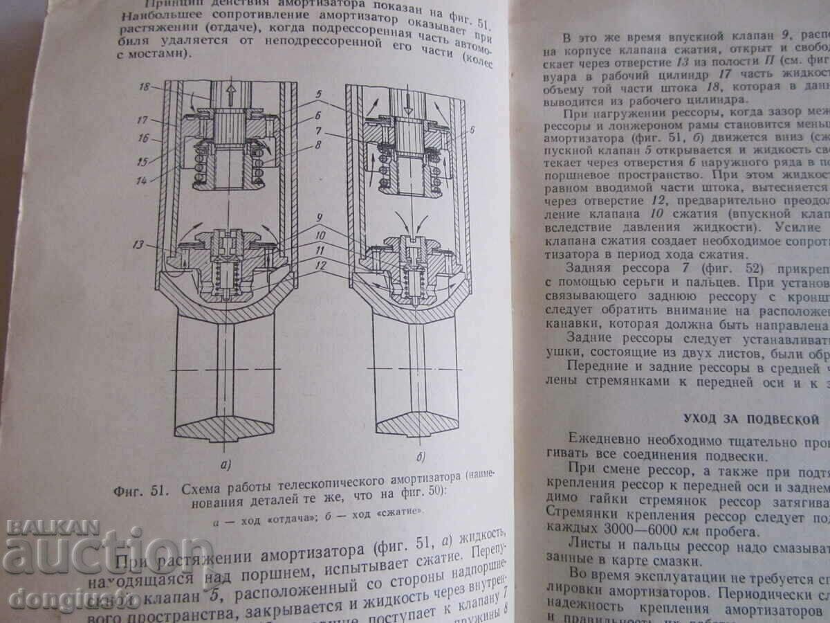 Delivery of Car ZIL-164A