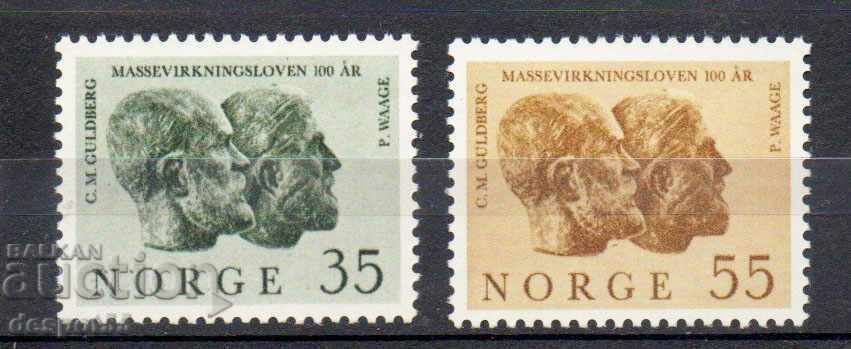 1964. Norway. Publication of mass action law.