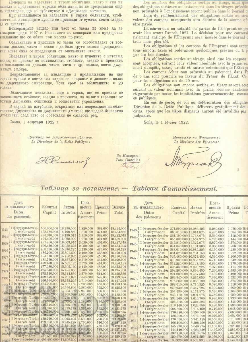 Bond 100 BGN 1921 - Kingdom of Bulgaria with price 6.00 BGN | € 3.07 Bond 100 BGN 1921 - Kingdom of Bulgaria with price 6.00 BGN | € 3.07