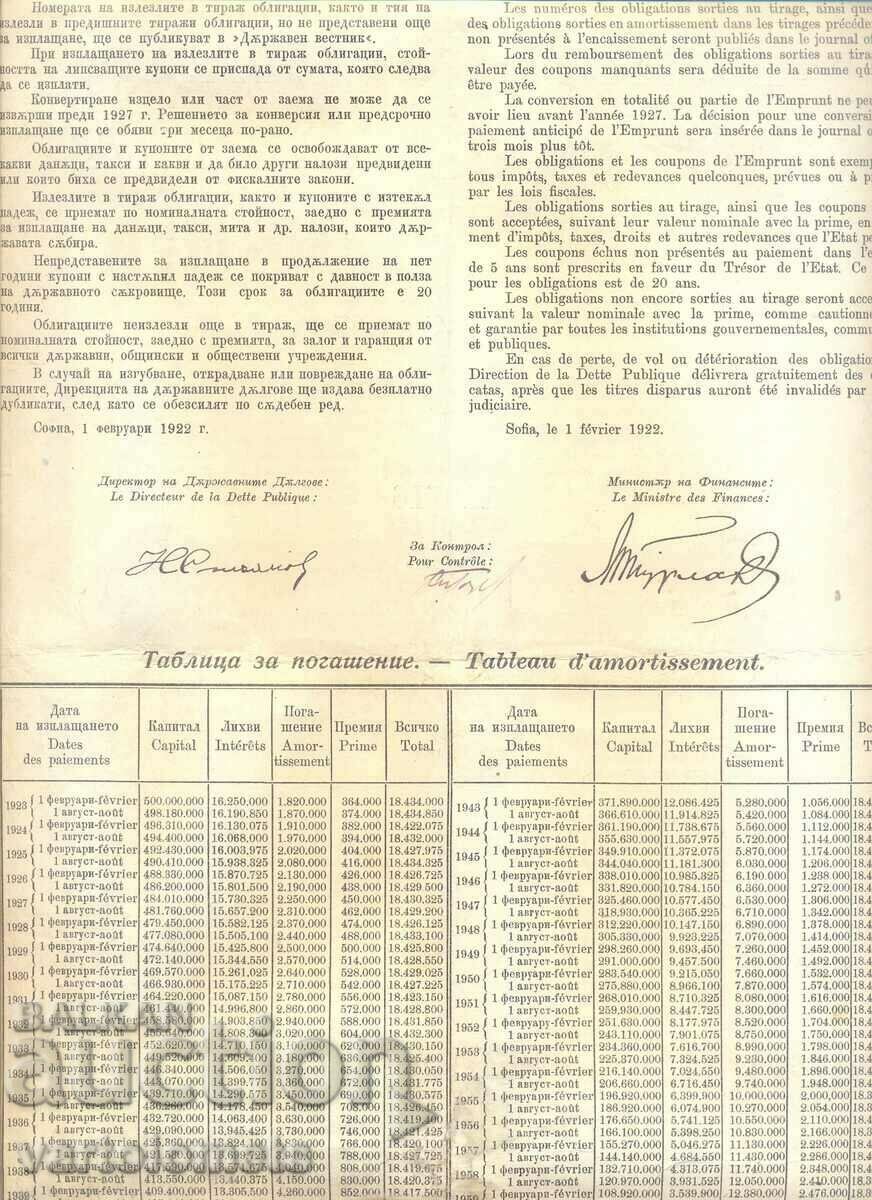 Bond 100 BGN 1921 - Kingdom of Bulgaria with price 6.00 BGN | € 3.07 Bond 100 BGN 1921 - Kingdom of Bulgaria with price 6.00 BGN | € 3.07