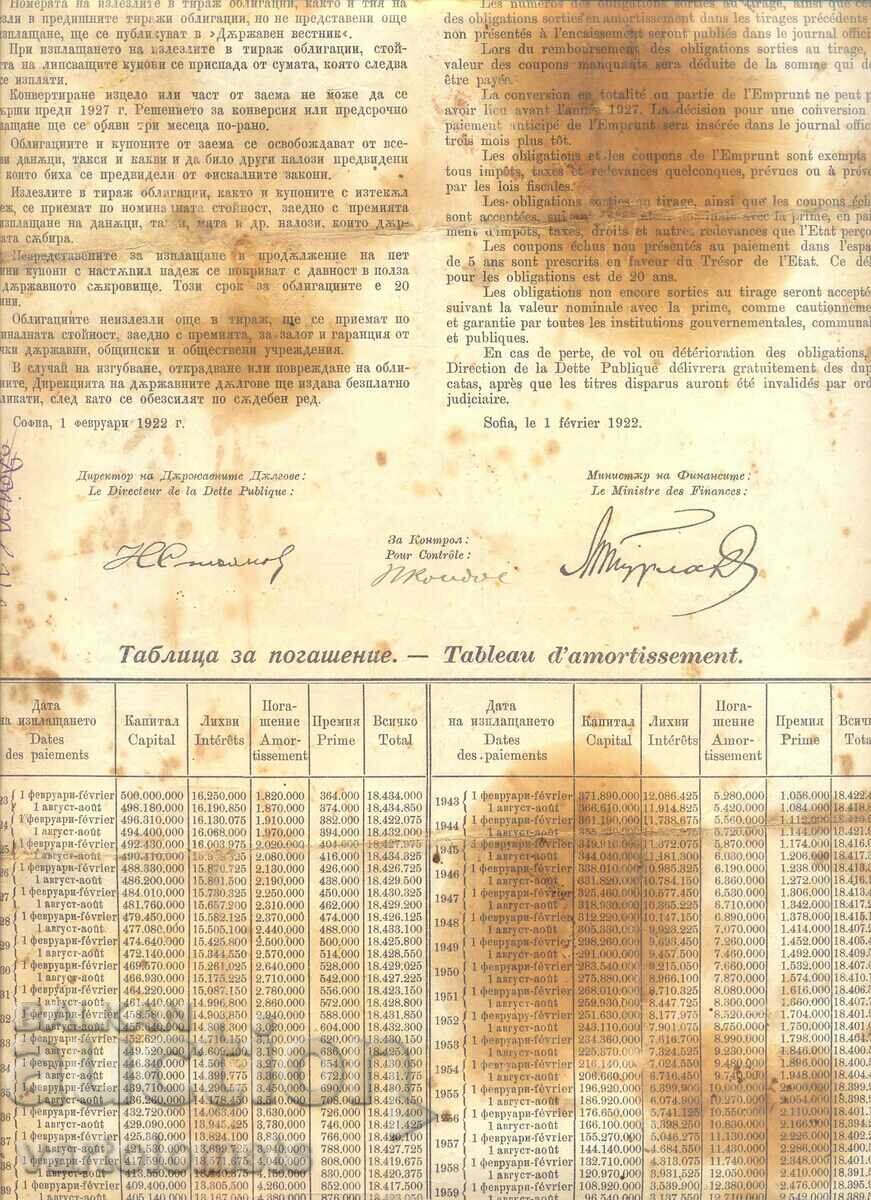 Bond 100 BGN 1921 - Kingdom of Bulgaria with price 6.00 BGN | € 3.07 Bond 100 BGN 1921 - Kingdom of Bulgaria with price 6.00 BGN | € 3.07