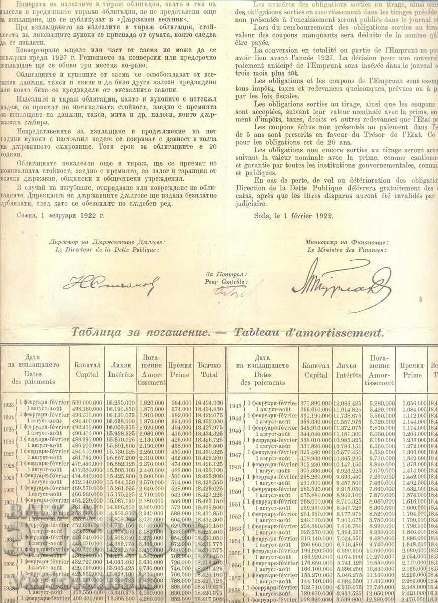 Bond 100 BGN 1921 - Kingdom of Bulgaria with price 6.00 BGN | € 3.07