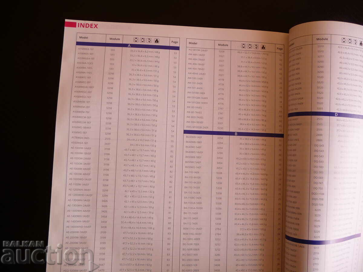 Casio Premium Catalog Spring/Summer 2018 Watch catalog - 6 Casio Premium Catalog Spring/Summer 2018 Watch catalog - 6