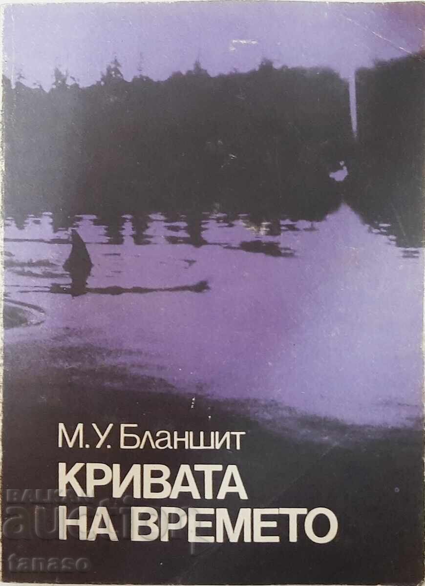 The Curve of Time, Muriel Blanchett(14.6) The Curve of Time, Muriel Blanchett(14.6)