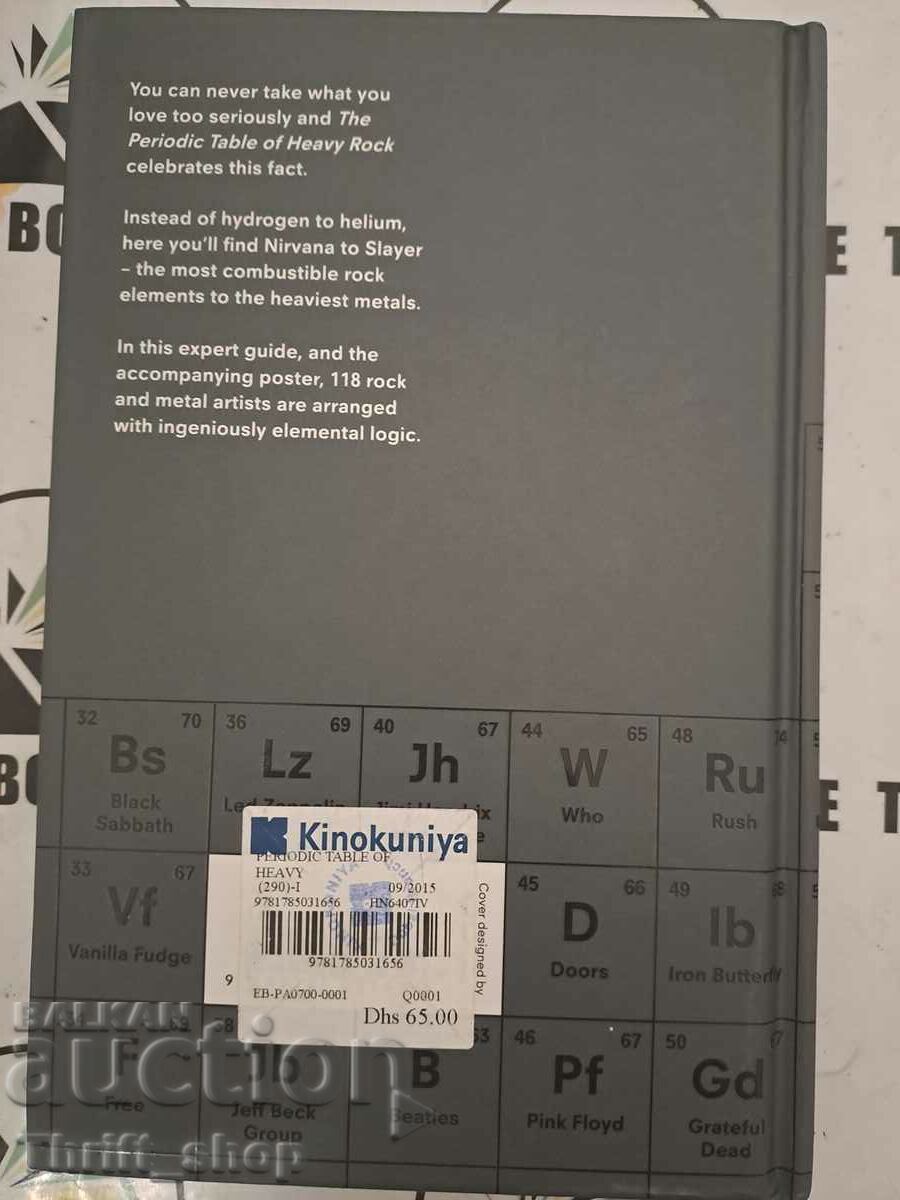 Auction The Periodic Table of HEAVY ROCK Auction The Periodic Table of HEAVY ROCK