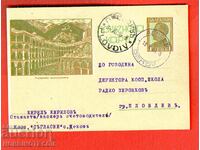 TRAVELED CARD PICTURE RIL MONASTERY 1936