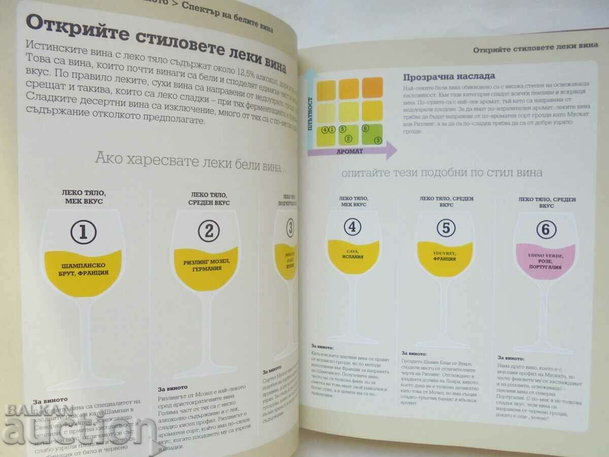 Delivery of The wine. Tasting Course - Marnie Old 2016 Delivery of The wine. Tasting Course - Marnie Old 2016