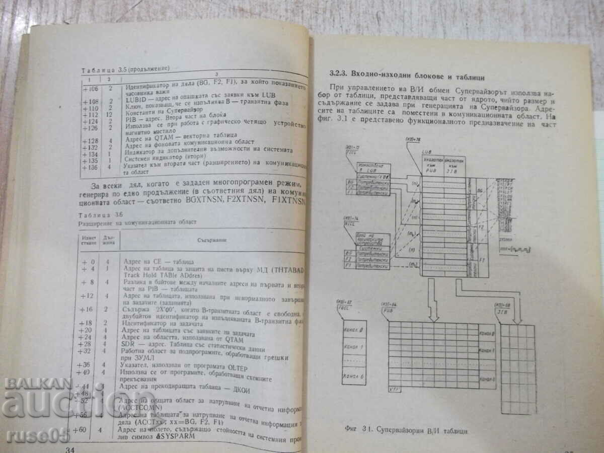 Book "Programmer's handbook-part 1-T. Evtimov" - 176 pages. - 5 Book "Programmer's handbook-part 1-T. Evtimov" - 176 pages. - 5