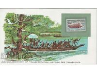 Καρτ ποστάλ ιστορικό μεταφοράς - αποστολής
