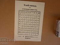 Multiplication table D. Nikolov teacher Varna