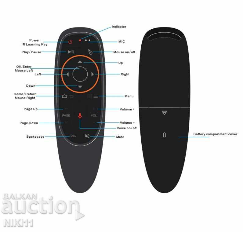 Delivery of Air mouse Smart TV remote, wireless mouse Delivery of Air mouse Smart TV remote, wireless mouse
