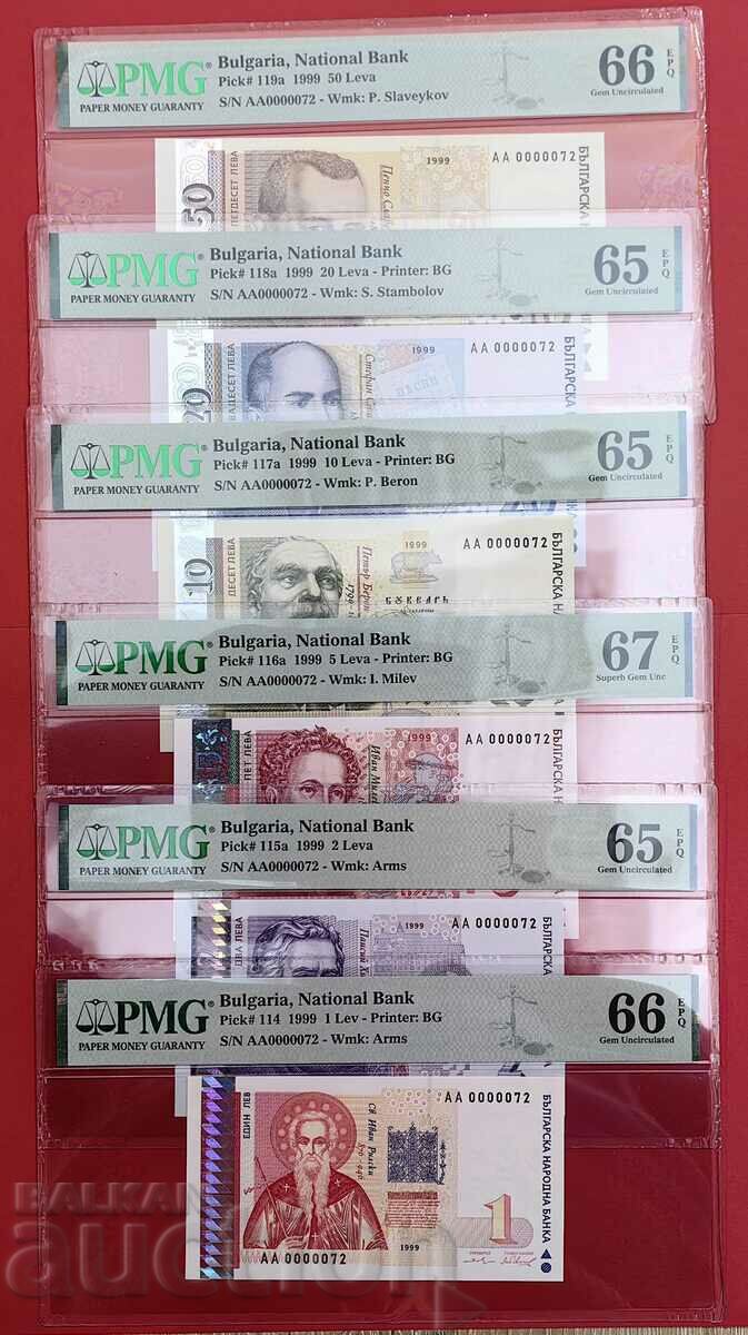 Banknote series 1999 with identical small numbers АА0000072