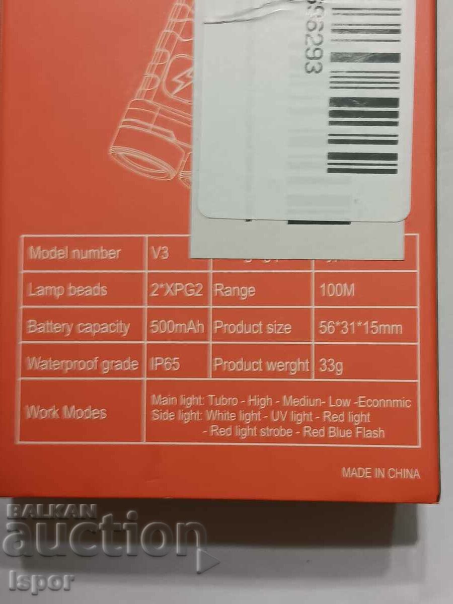 Аукцион БОРУИТ 3 Аукцион БОРУИТ 3