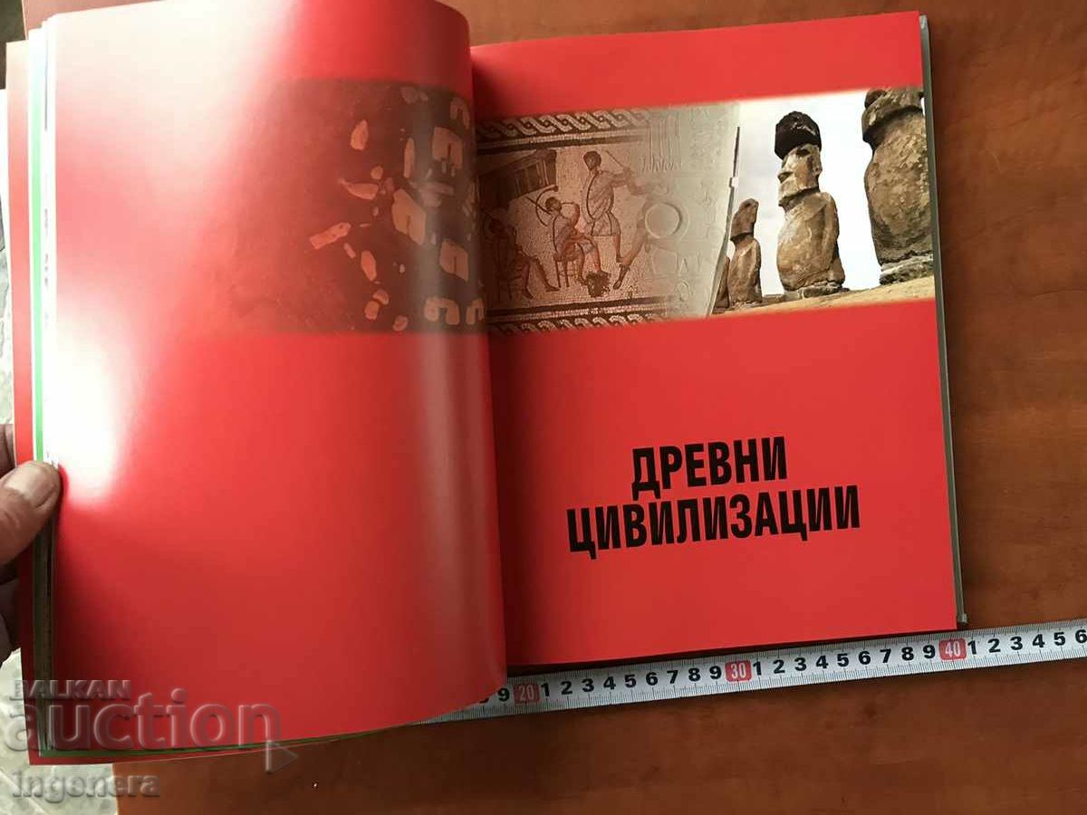 Delivery of BOOK-READERS' DIGEST-THE TRUTH ABOUT HISTORY-2007 Delivery of BOOK-READERS' DIGEST-THE TRUTH ABOUT HISTORY-2007