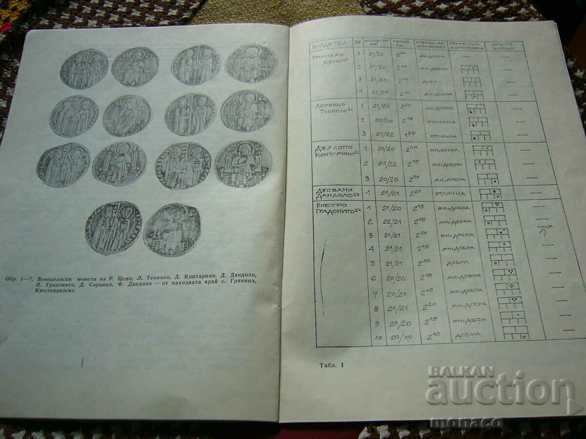 Old magazine "Numismatica" - 1982/issue 1 - 5 Old magazine "Numismatica" - 1982/issue 1 - 5