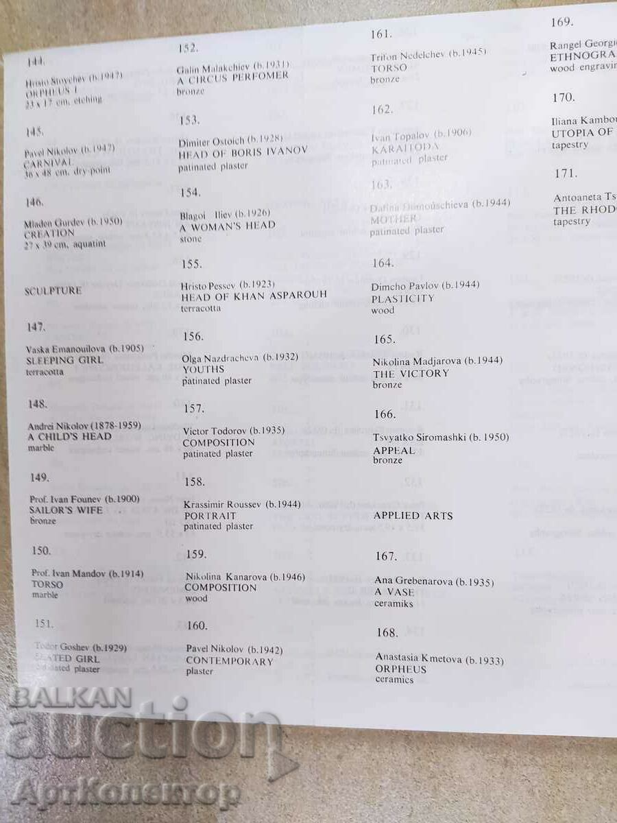Κατάλογος Πινακοθήκη Πλόβντιβ - 6