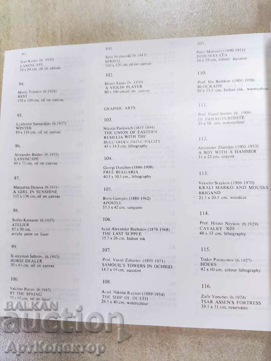 Κατάλογος Πινακοθήκη Πλόβντιβ - 7