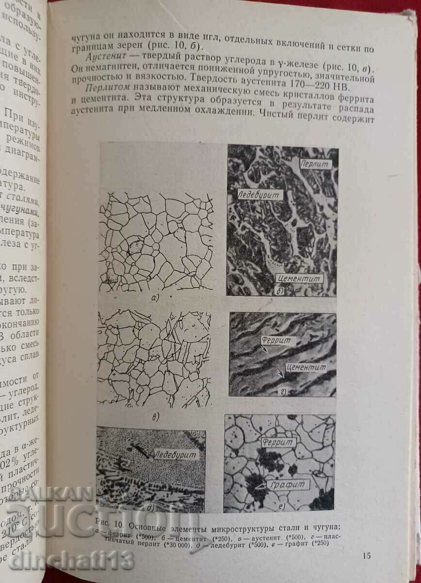 Auction Thermal treatment of high-frequency metal currents Auction Thermal treatment of high-frequency metal currents