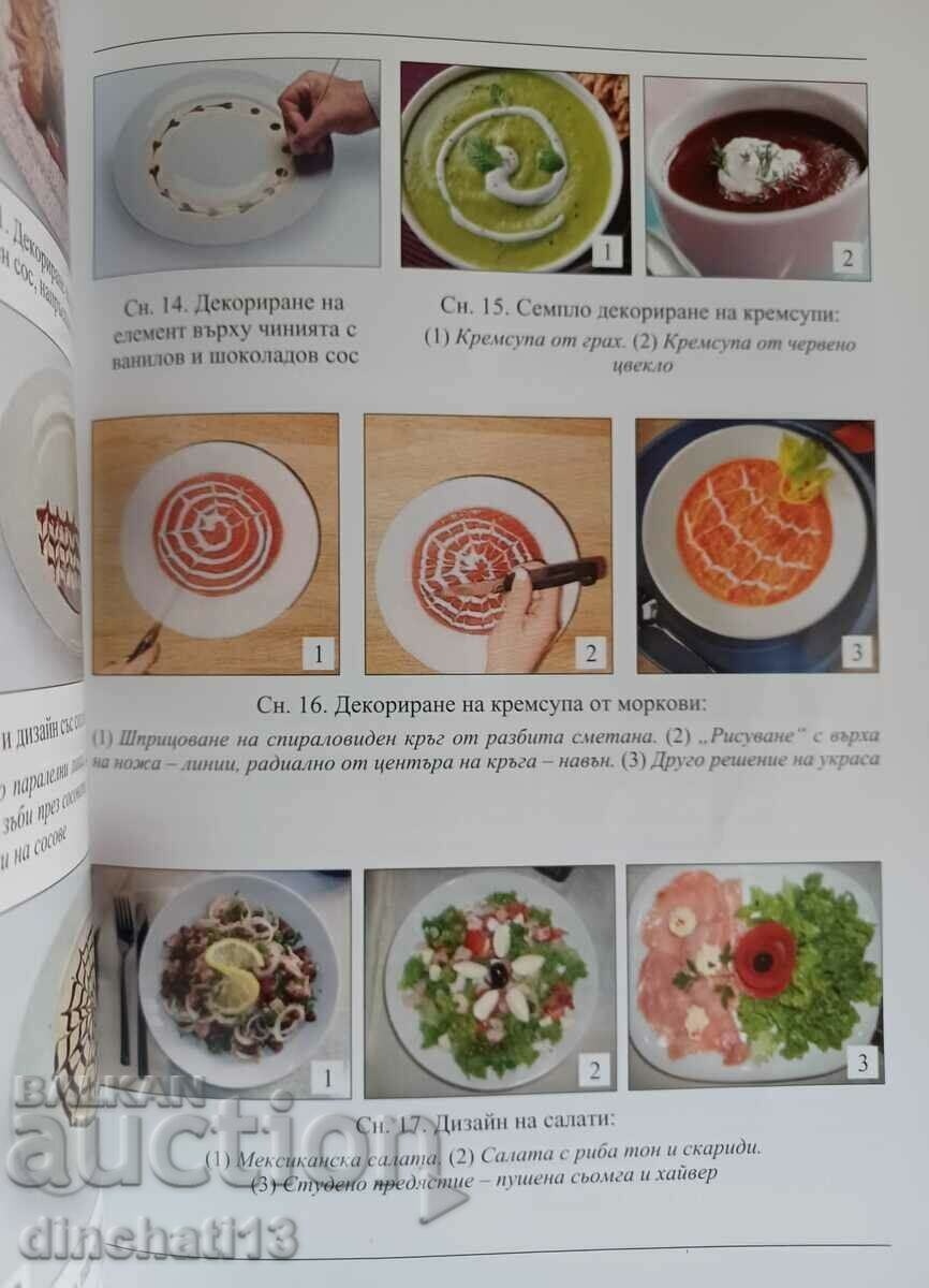 Auction Technology of culinary production. Part 1-2: K. Nikovska Auction Technology of culinary production. Part 1-2: K. Nikovska