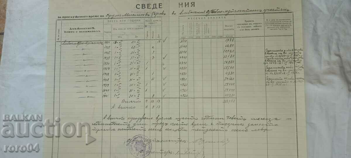 KRUM GEROV - MILITARY LAWYER - 6 KRUM GEROV - MILITARY LAWYER - 6