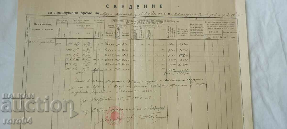 KRUM GEROV - MILITARY LAWYER - 6 KRUM GEROV - MILITARY LAWYER - 6