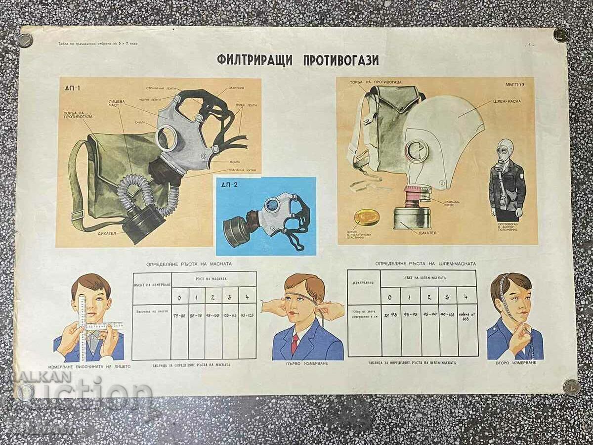 3 pcs. Posters Poster Poster Gas mask with price 52.00 BGN | € 26.59 3 pcs. Posters Poster Poster Gas mask with price 52.00 BGN | € 26.59