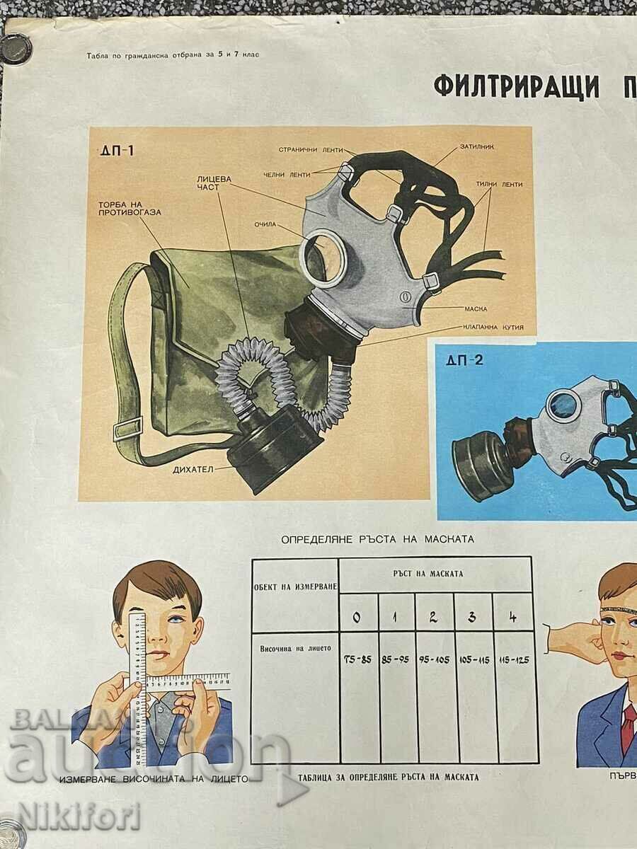 Auction 3 pcs. Posters Poster Poster Gas mask Auction 3 pcs. Posters Poster Poster Gas mask