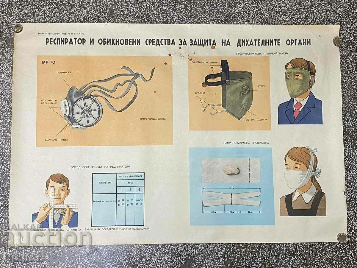 Παράδοση 3 τεμ. Αφίσες Αφίσα Αφίσα Μάσκα αερίου Παράδοση 3 τεμ. Αφίσες Αφίσα Αφίσα Μάσκα αερίου