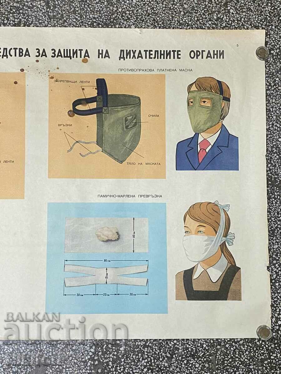 3 pcs. Posters Poster Poster Gas mask - 5 3 pcs. Posters Poster Poster Gas mask - 5