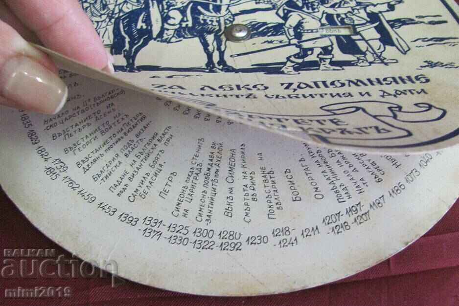 Auction 1934 Old Map Helped "History of Bulgaria" Auction 1934 Old Map Helped "History of Bulgaria"