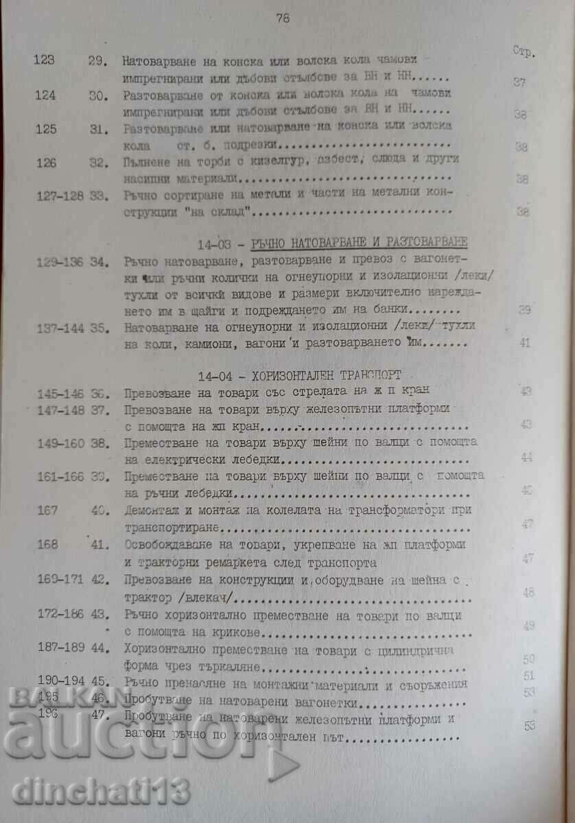 Delivery of Uniform labor standards in construction. Part 14