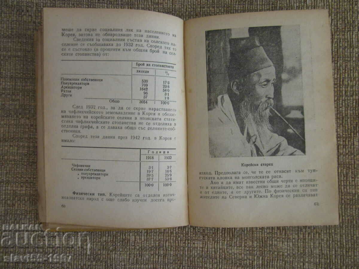 Auction KOREA BY L. MELNYSHKI 1950. BZC !!! Auction KOREA BY L. MELNYSHKI 1950. BZC !!!