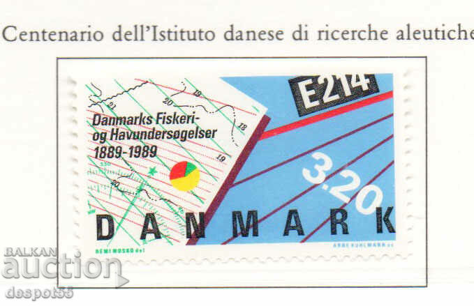 1989. Denmark. Danish Fisheries and Marine Research.