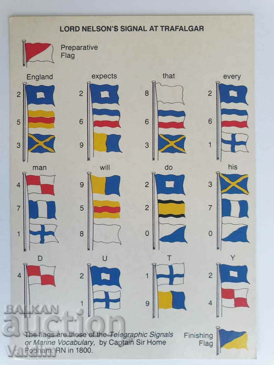 Carte poștală cu steaguri de semnal ale lui Lord Nelson