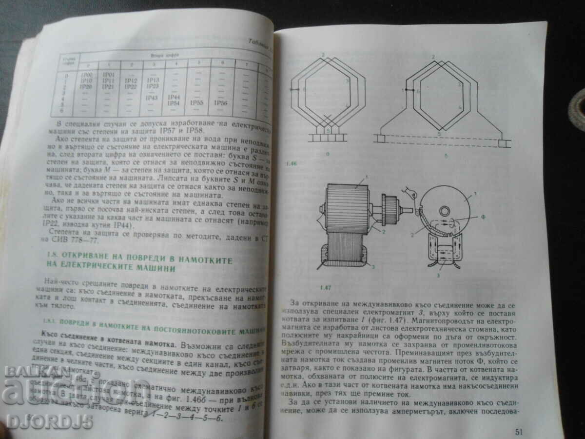 Auction Laboratory practice on electrical machines and devices Auction Laboratory practice on electrical machines and devices