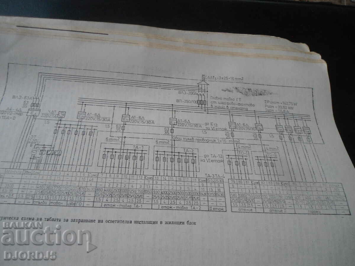 Auction DESIGN of electrical appliances and electrical equipment Auction DESIGN of electrical appliances and electrical equipment