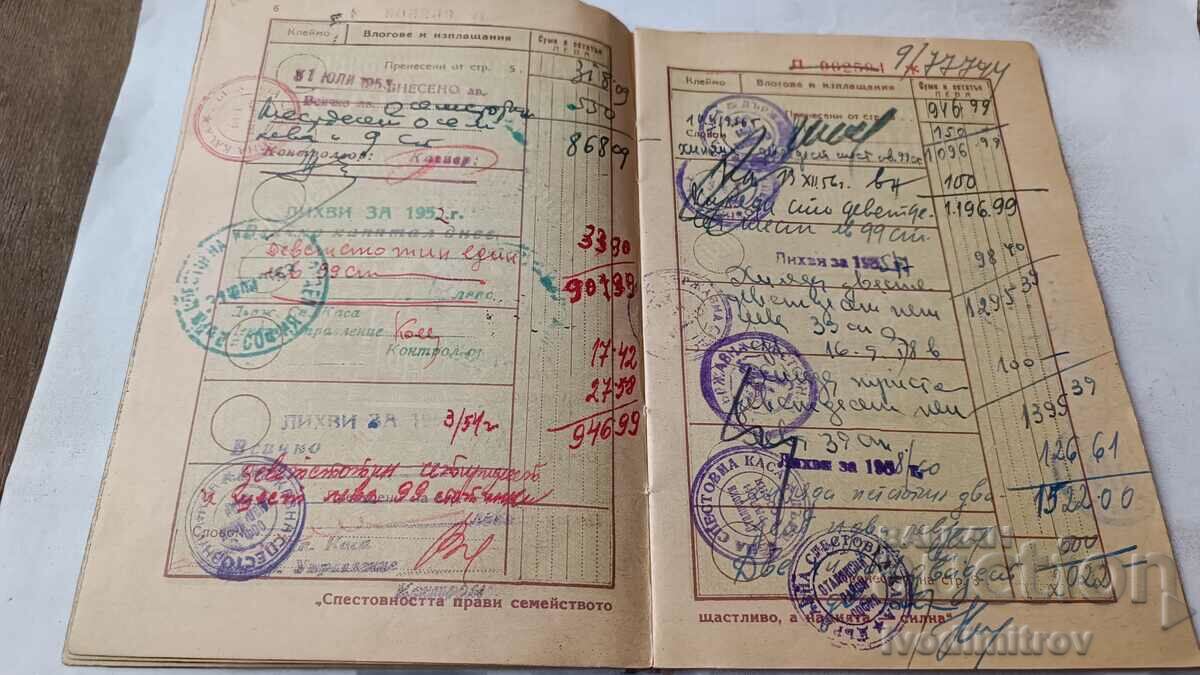 Savings book Postal Savings Bank 1955 - 5