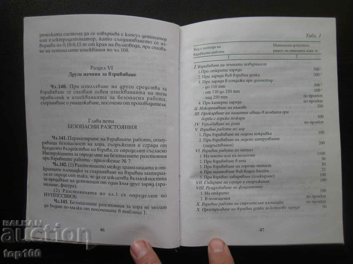 Delivery of RULES FOR SAFETY IN EXPLOSIVE WORKS 1997 !!!