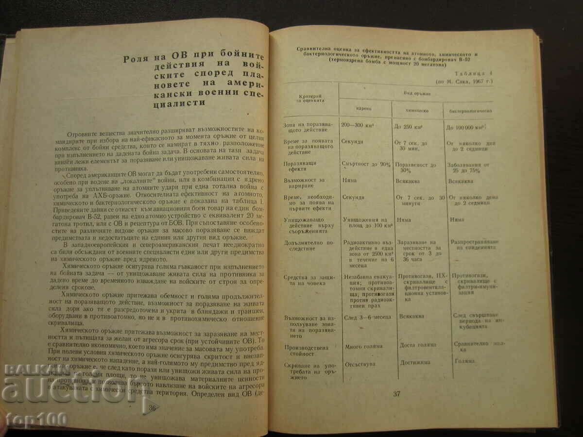 MODERN COMBAT POISON SUBSTANCES 1971 BZC !!! - 5 MODERN COMBAT POISON SUBSTANCES 1971 BZC !!! - 5