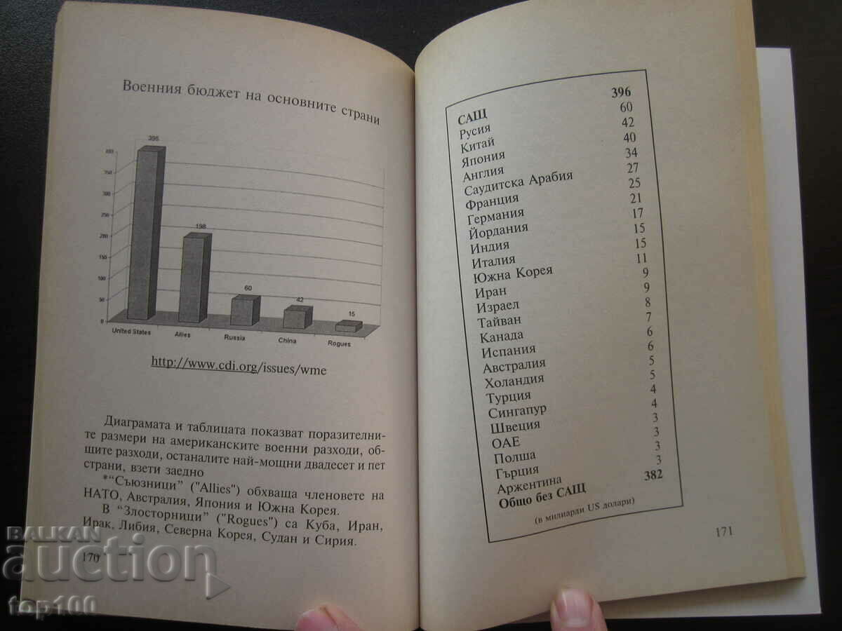 11 ΣΕΠΤΕΜΒΡΙΟΥ 2001 Η ΦΡΙΚΗ ΑΠΑΤΗ 2002 BZC!!! - 6 11 ΣΕΠΤΕΜΒΡΙΟΥ 2001 Η ΦΡΙΚΗ ΑΠΑΤΗ 2002 BZC!!! - 6