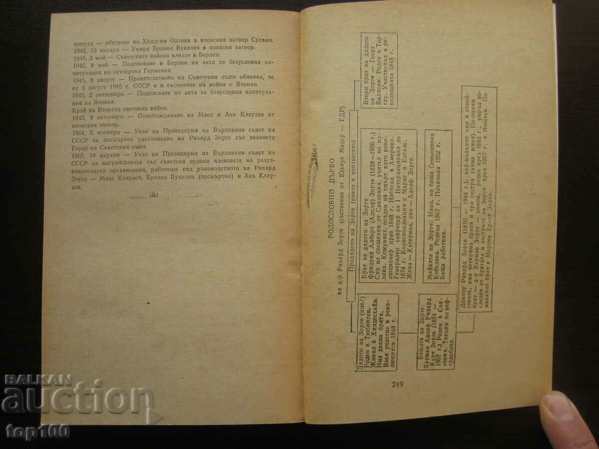 Аукцион ПОДВИГЪТ НА РИХАРД ЗОРГЕ 1978г. БЗЦ !!! Аукцион ПОДВИГЪТ НА РИХАРД ЗОРГЕ 1978г. БЗЦ !!!